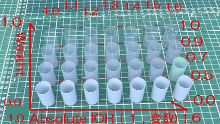 透明な材質の設定(vidroにてマテリアル設定): 職長の備忘録、メモ綴り